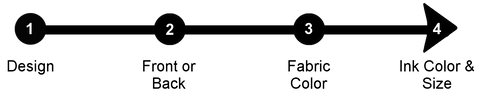 Build-a-shirt progress status bar